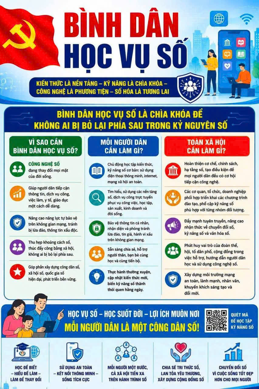 BÌNH DÂN HỌC VỤ SỐ – CHÌA KHÓA ĐỂ KHÔNG AI BỊ BỎ LẠI PHÍA SAU TRONG KỶ NGUYÊN SỐ